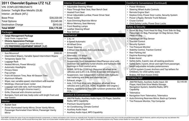 Used 2011 Chevrolet Equinox LTZ AWD/4WD image 33