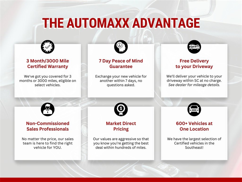 Used 2024 Acura MDX Type S image 4