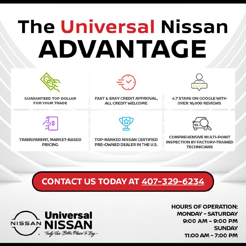 Certified 2021 Nissan Rogue SV FWD image 5