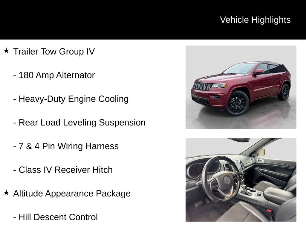 Used 2022 Jeep Grand Cherokee Altitude AWD/4WD image 6