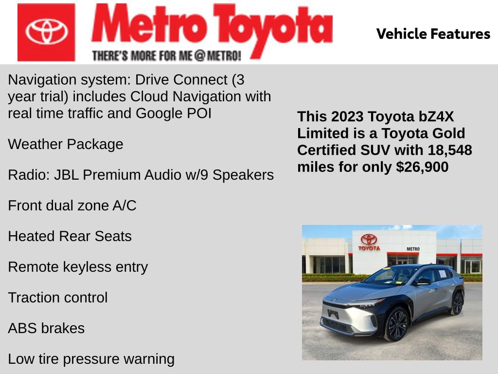 Certified 2023 Toyota bZ4X Limited w/ Weather Package image 21