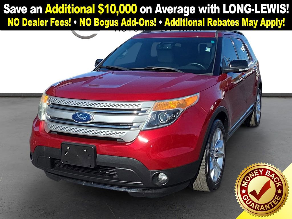 Used 2015 Ford Explorer XLT w/ Equipment Group 202A