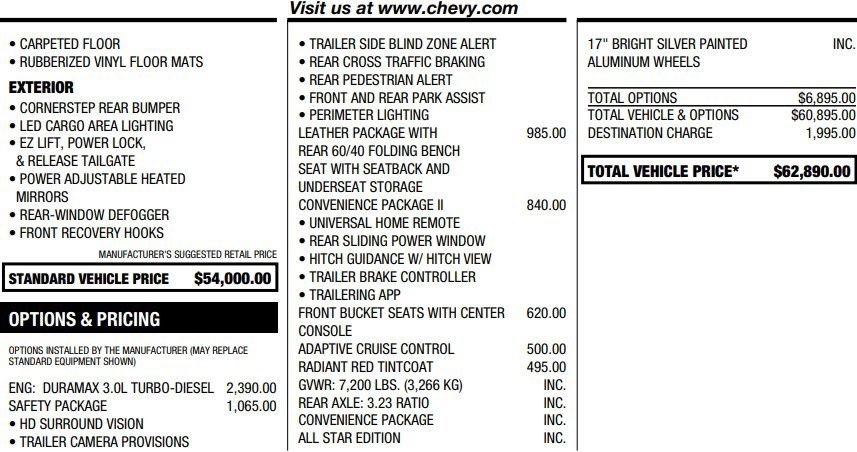 Certified 2024 Chevrolet Silverado 1500 LT w/ Safety Package AWD/4WD image 2