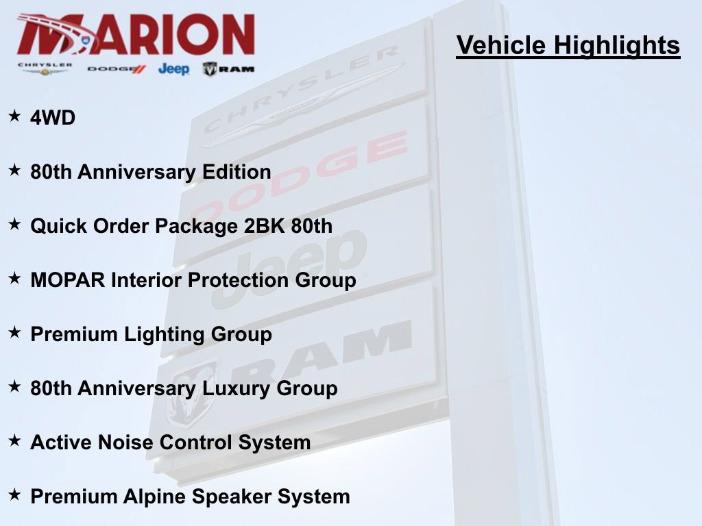 Used 2021 Jeep Grand Cherokee Limited w/ Quick Order Package 28K 80th image 6