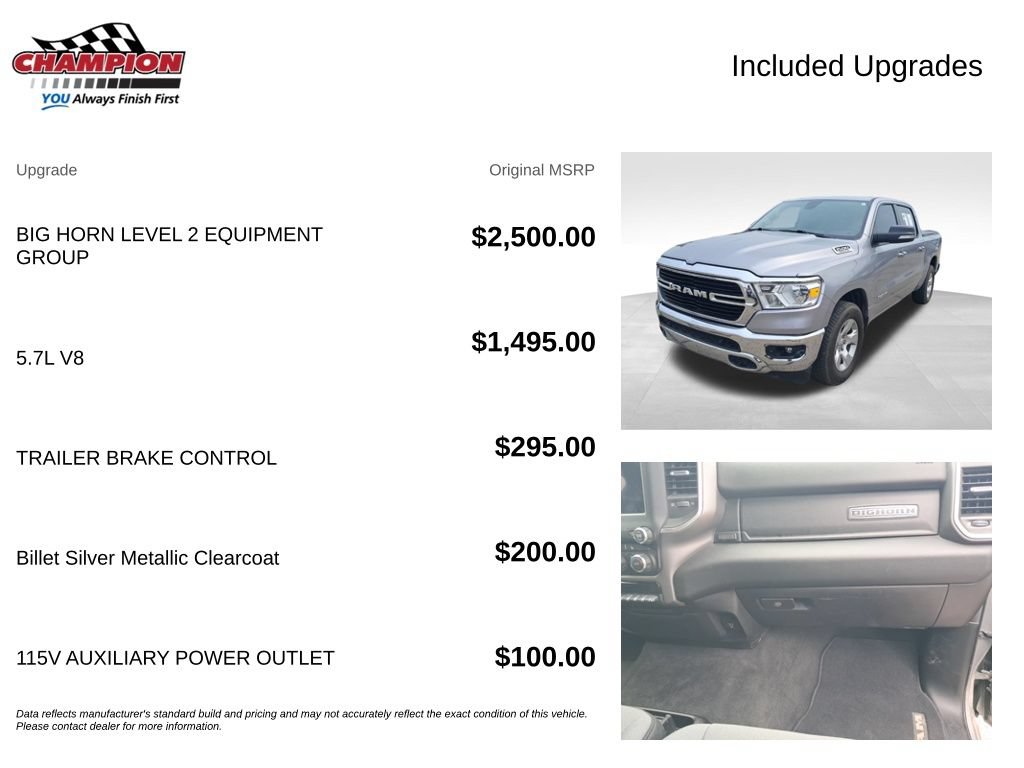 Used 2020 RAM 1500 Big Horn AWD/4WD image 4