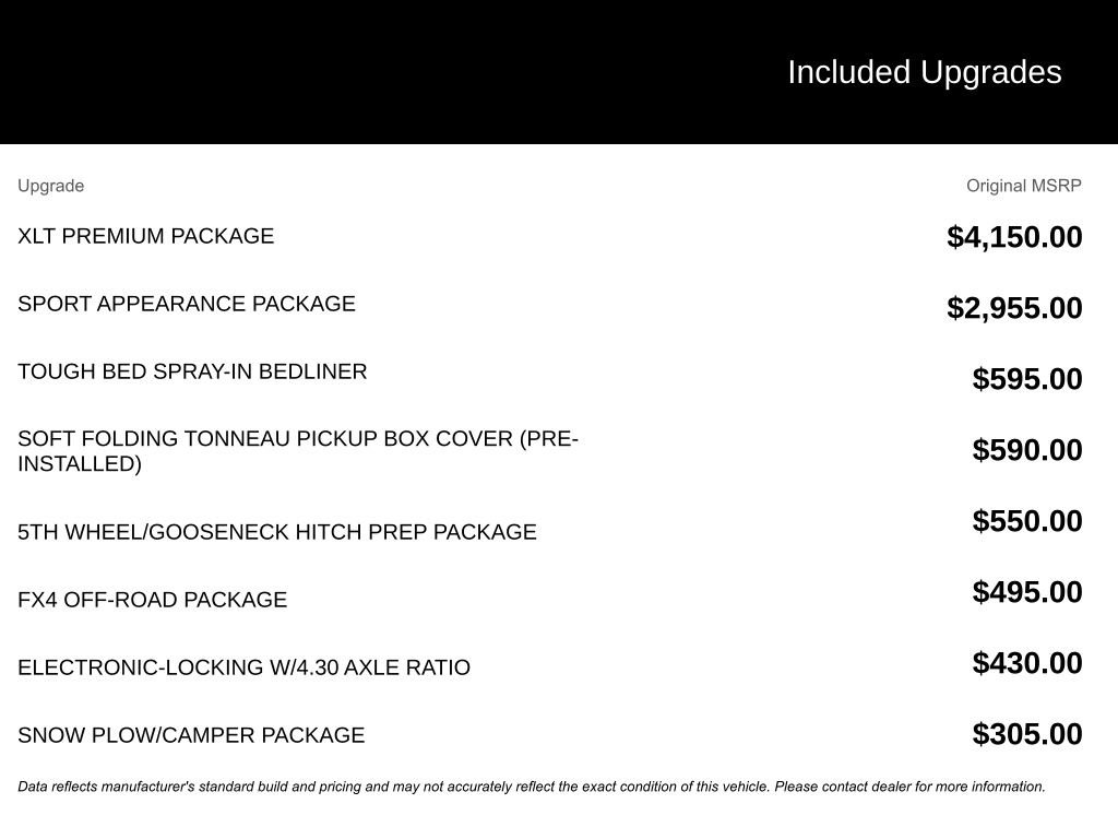 Used 2024 Ford F350 XLT w/ XLT Premium Package image 3