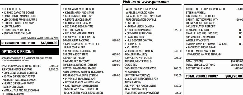 Used 2022 GMC Sierra 3500 SLE w/ SLE Convenience Package image 3