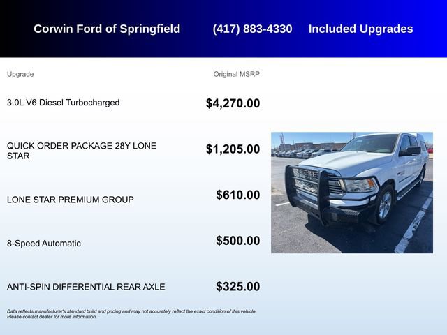 Used 2015 RAM 1500 Lone Star image 5