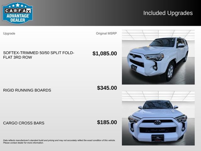 Used 2015 Toyota 4Runner SR5 Premium image 5