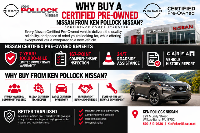 Certified 2022 Nissan Frontier SV AWD/4WD image 4