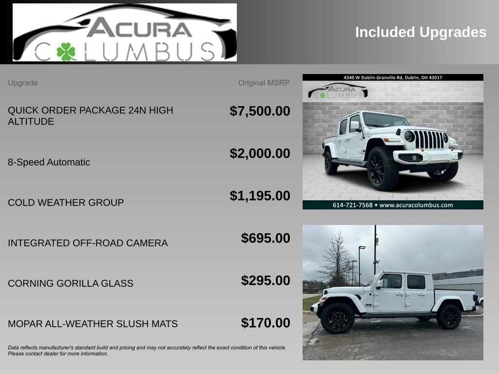 Used 2022 Jeep Gladiator Overland image 6