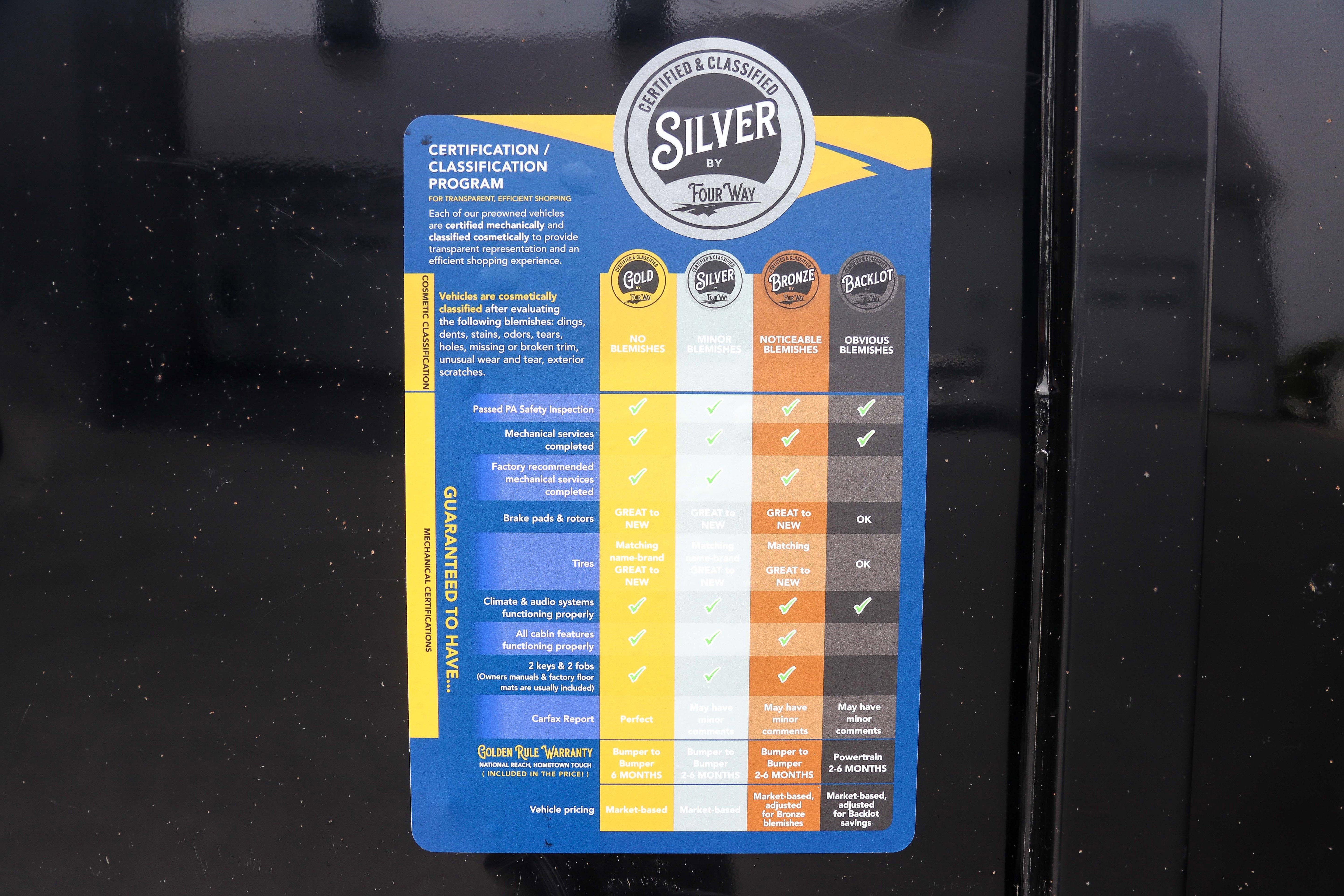 Used 2022 Ford F450 XL w/ Power Equipment Group image 42