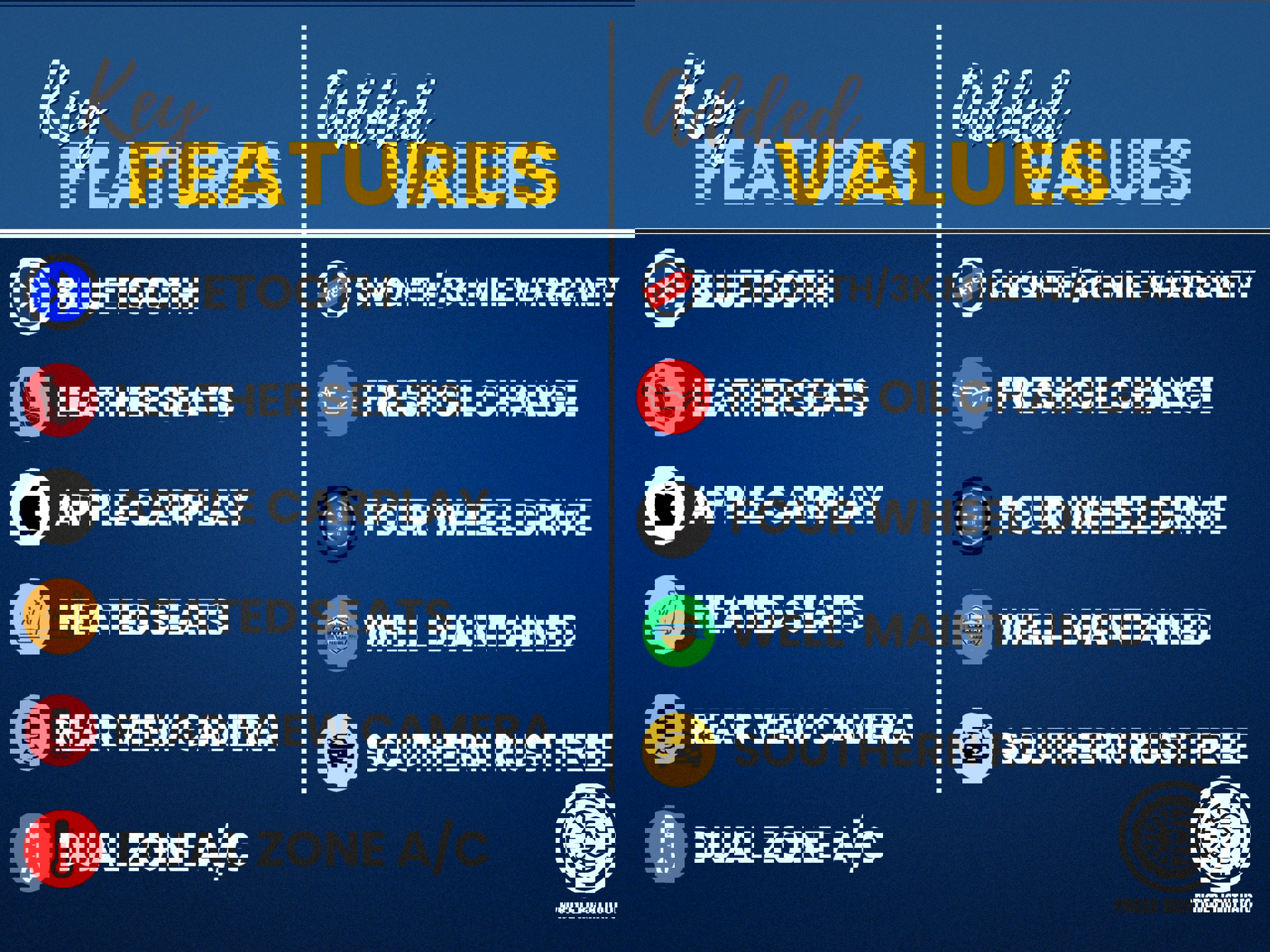 Used 2021 Ford Expedition XLT image 2