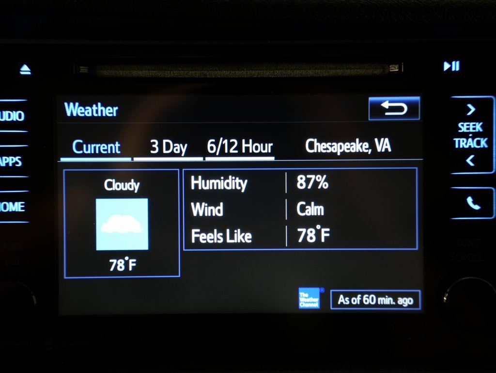 Used 2015 Toyota Sienna LE image 20