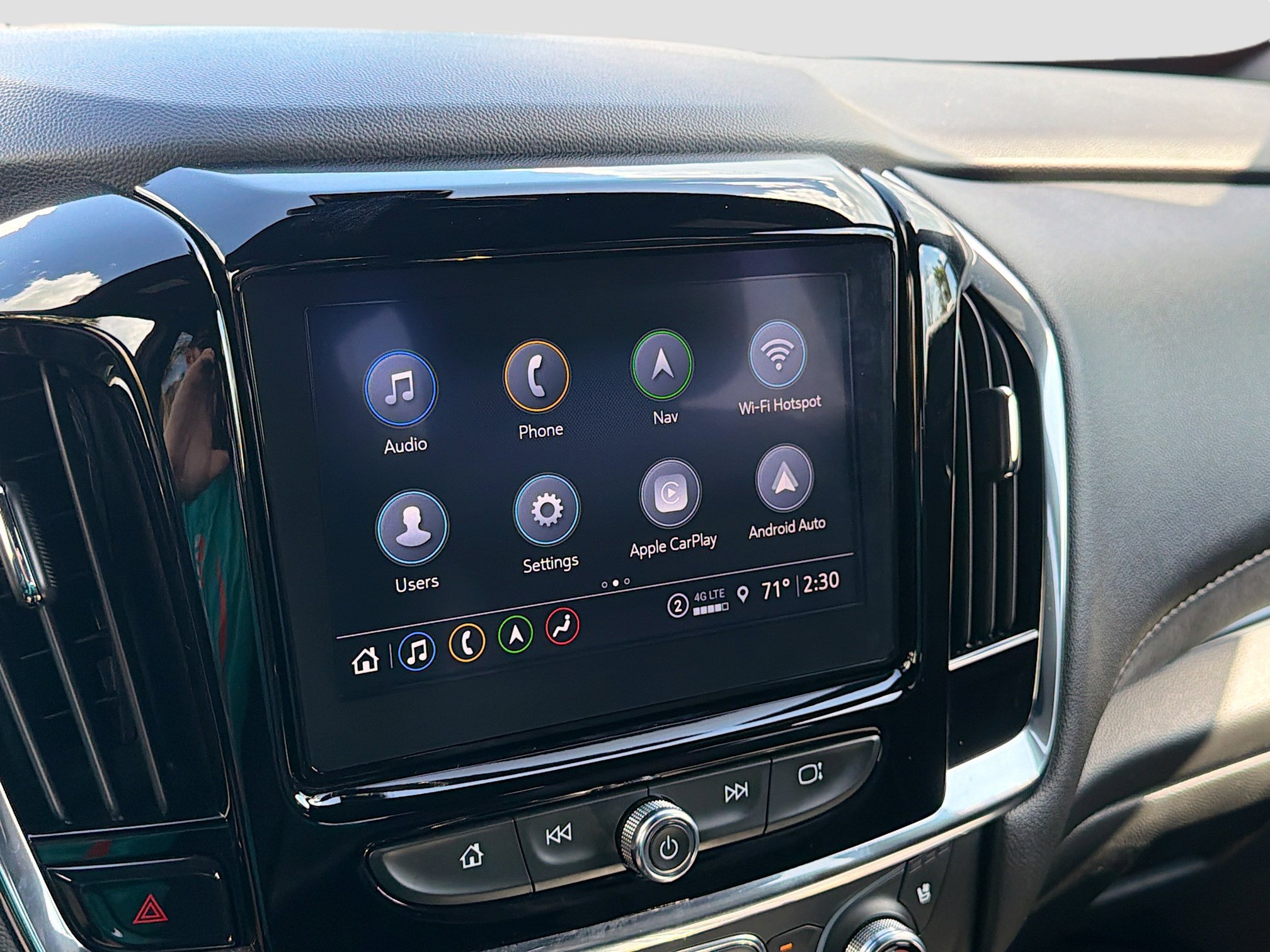 Used 2023 Chevrolet Traverse High Country image 35