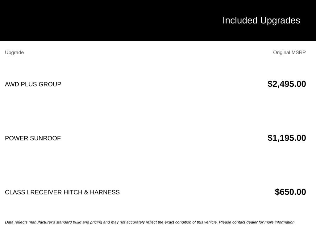 Used 2016 Dodge Charger SXT w/ AWD Plus Group image 3