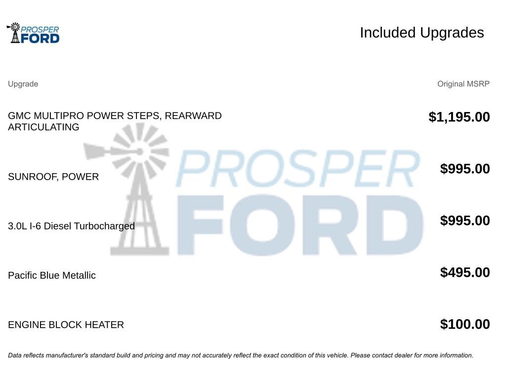 Used 2023 GMC Sierra 1500 Denali image 3