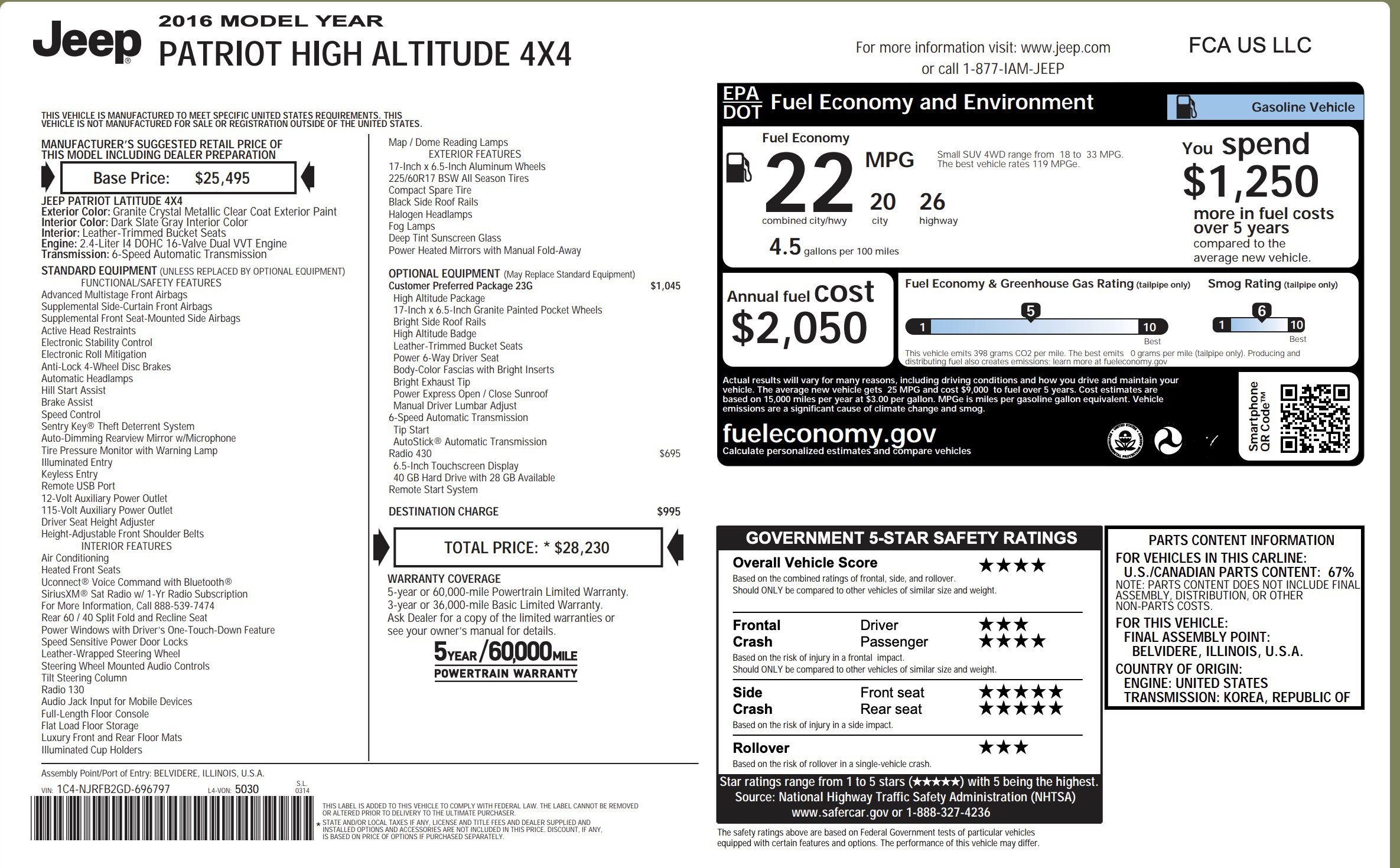 Used 2016 Jeep Patriot High Altitude image 5