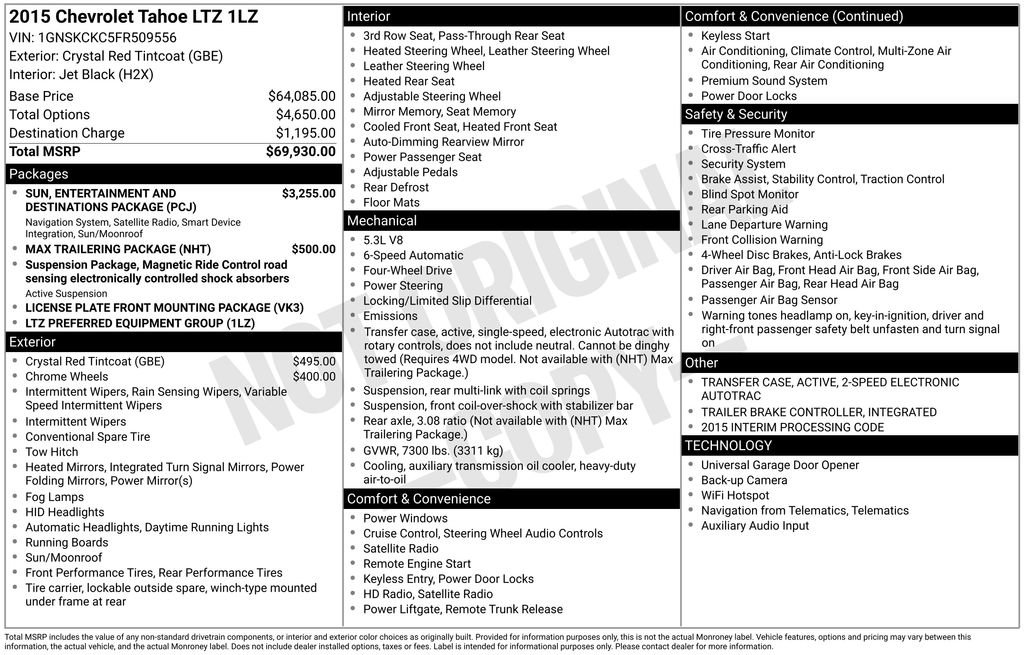 Used 2015 Chevrolet Tahoe LTZ image 13
