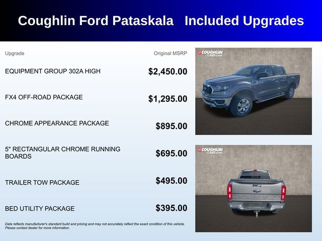 Used 2022 Ford Ranger XLT w/ Equipment Group 302A High video 3