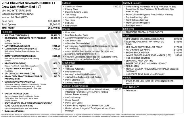 Used 2024 Chevrolet Silverado 3500 LT w/ All Star Edition image 34