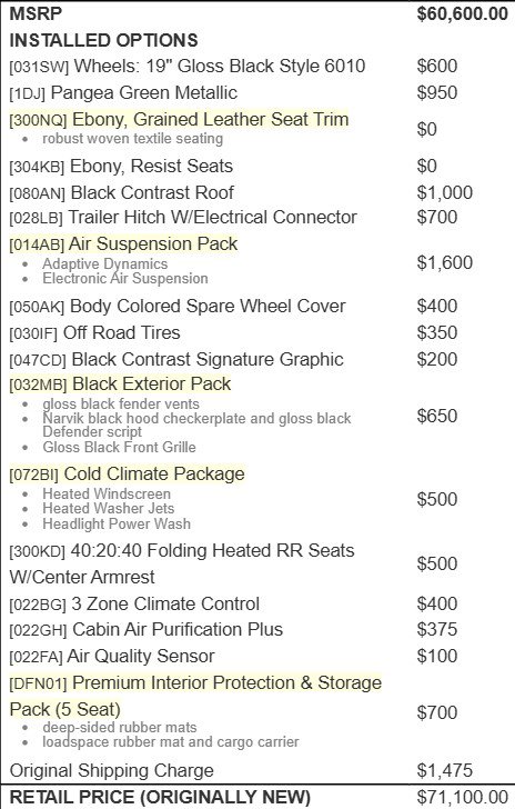 Used 2024 Land Rover Defender 110 S image 3