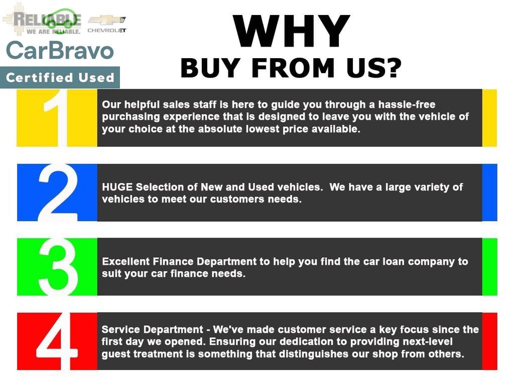 Used 2024 Nissan Rogue SV FWD image 28