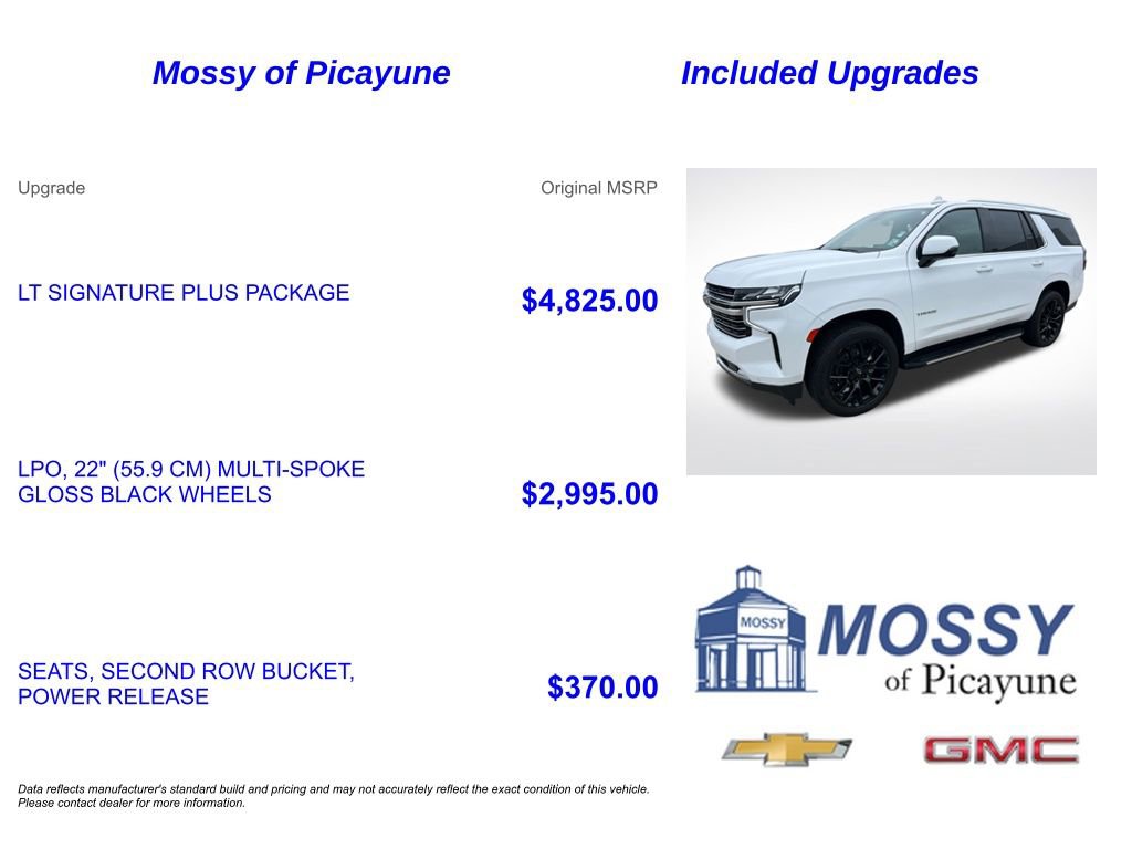 Used 2022 Chevrolet Tahoe LT w/ LT Signature Plus Package image 7