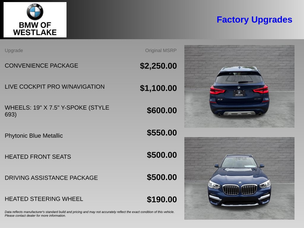 Used 2020 BMW X3 xDrive30i w/ Convenience Package AWD/4WD image 4