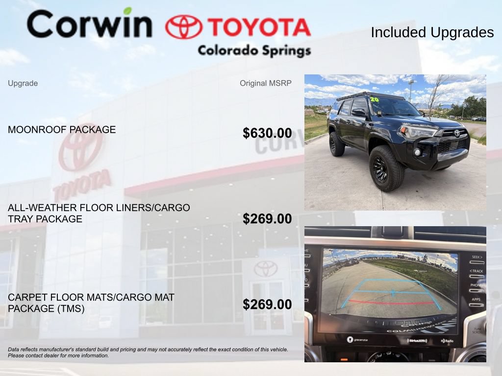 Used 2020 Toyota 4Runner SR5 Premium w/ Moonroof Package AWD/4WD image 4