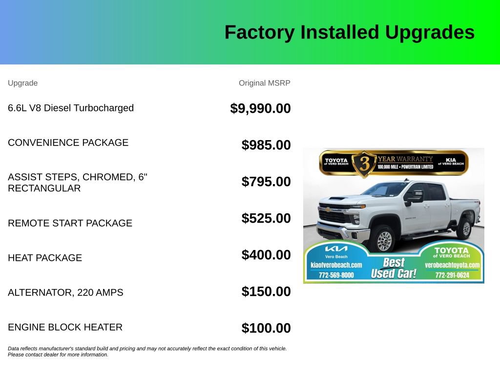 Used 2025 Chevrolet Silverado 2500 LT w/ Convenience Package AWD/4WD image 4