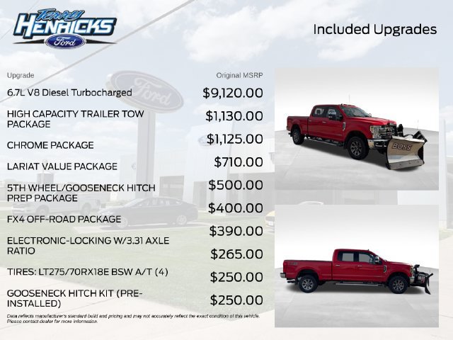 Used 2019 Ford F250 Lariat AWD/4WD image 8