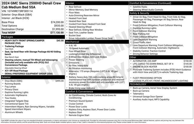 Used 2024 GMC Sierra 2500 Denali image 37