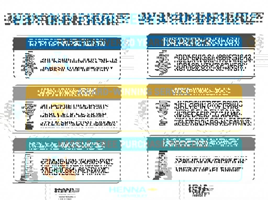 New 2026 Chevrolet Silverado 2500 W/T AWD/4WD image 2