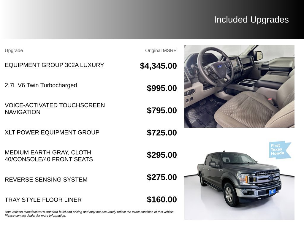 Used 2019 Ford F150 XLT w/ Equipment Group 302A Luxury AWD/4WD image 5