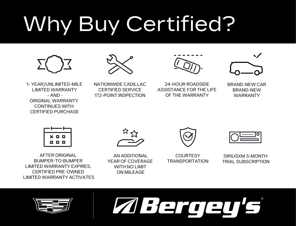 Certified 2024 Cadillac XT5 Sportv AWD/4WD image 5