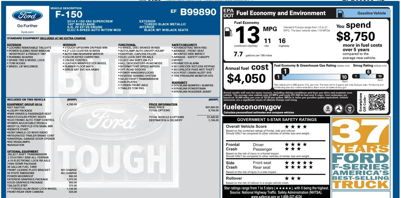 Used 2014 Ford F150 Raptor w/ Equipment Group 801A Luxury image 2