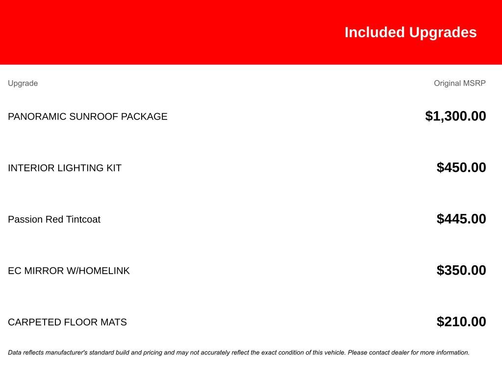 Used 2022 Kia Sorento S w/ Panoramic Sunroof Package image 12