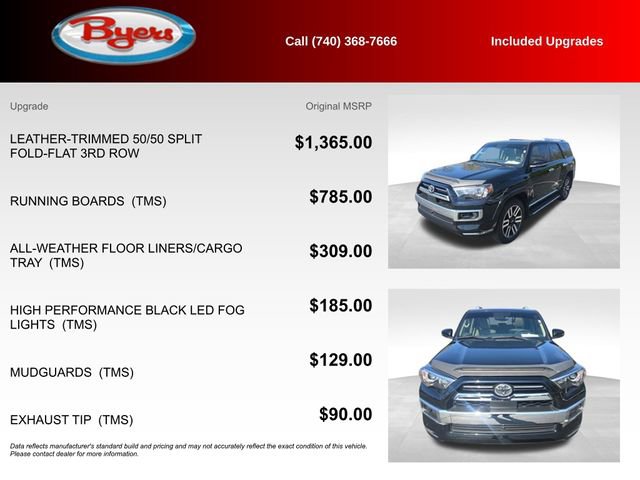 Used 2023 Toyota 4Runner Limited AWD/4WD image 5