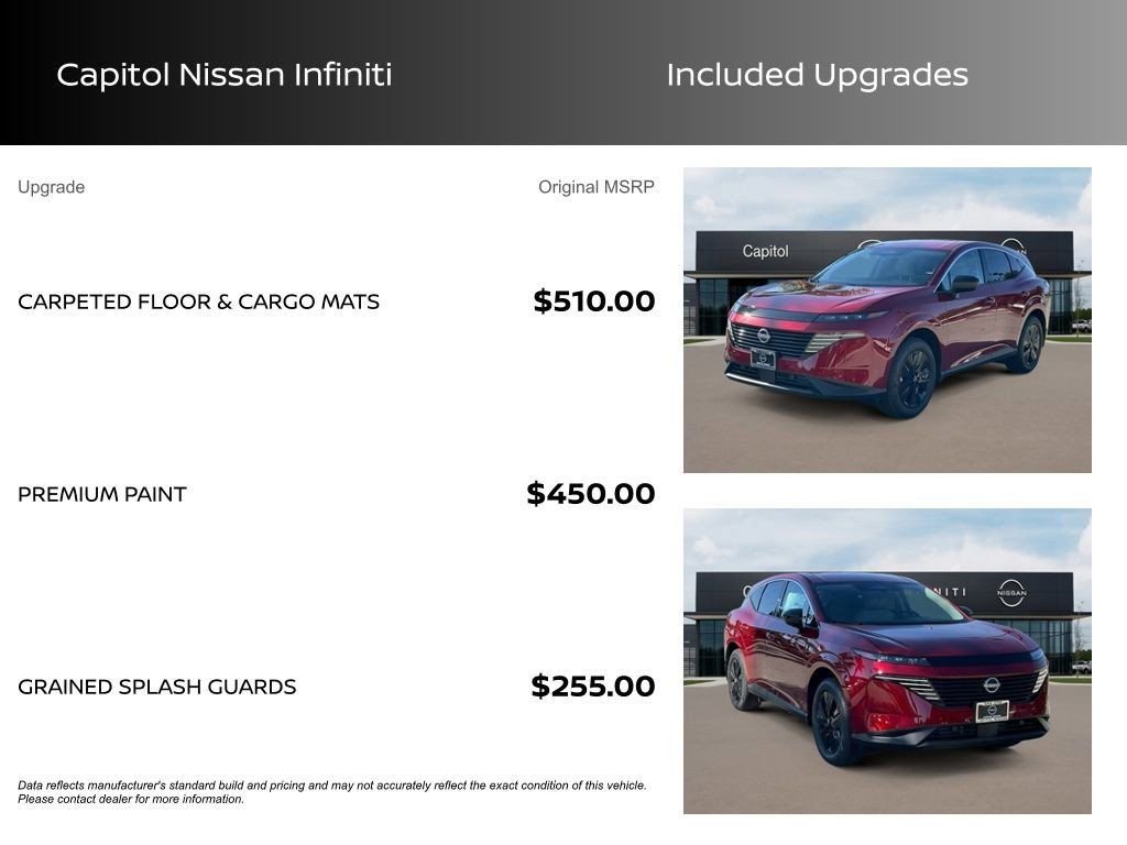 New 2025 Nissan Murano SV image 5