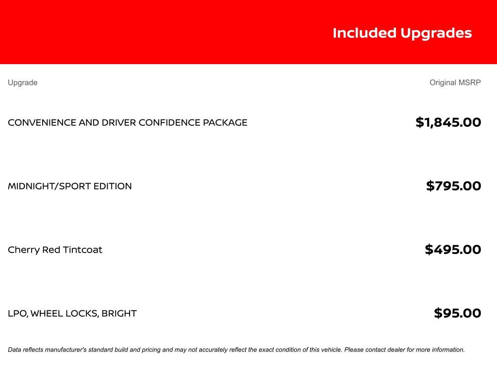 Used 2022 Chevrolet Blazer LT image 10