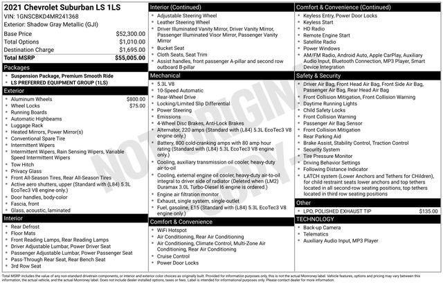 Used 2021 Chevrolet Suburban LS RWD image 4