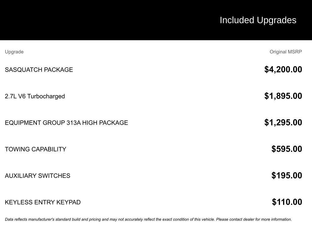 Used 2021 Ford Bronco Outer Banks w/ Sasquatch Package image 2