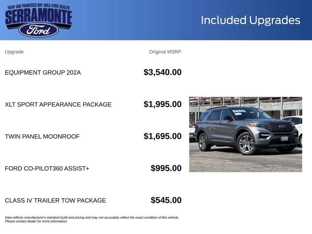 Certified 2023 Ford Explorer XLT w/ Equipment Group 202A AWD/4WD image 27