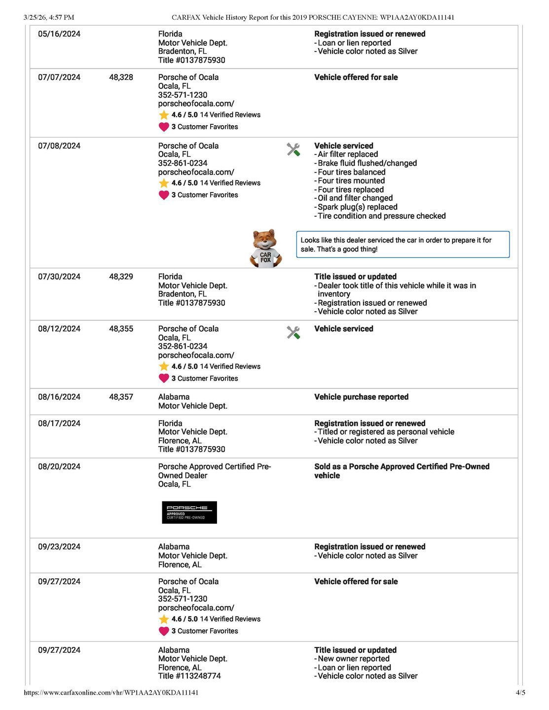 Used 2019 Porsche Cayenne image 39