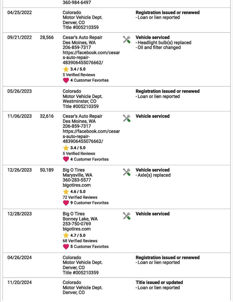 Used 2021 RAM ProMaster 2500 image 44