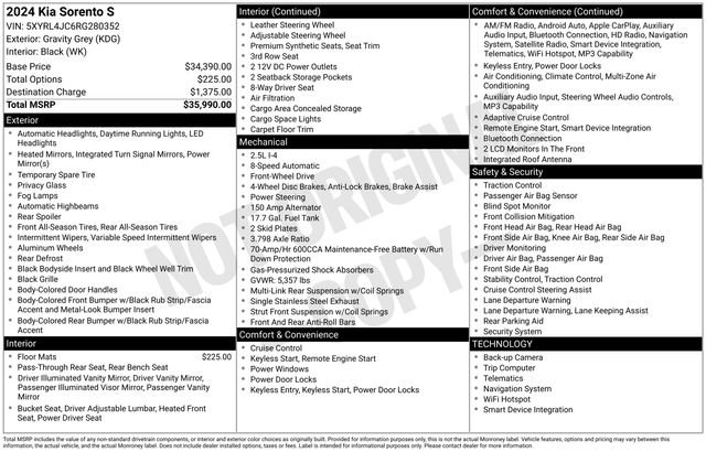 Certified 2024 Kia Sorento S image 26