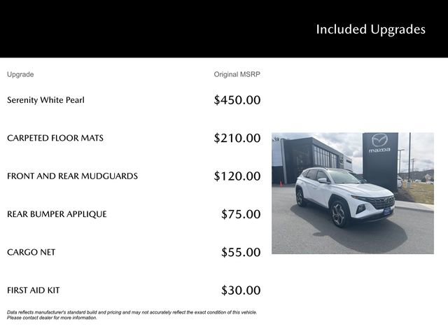 Used 2023 Hyundai Tucson Limited image 5