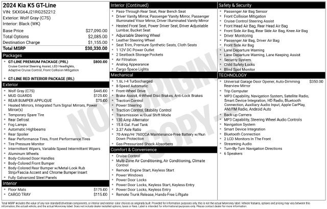 Used 2024 Kia K5 GT-Line w/ GT-Line Premium Package FWD image 29