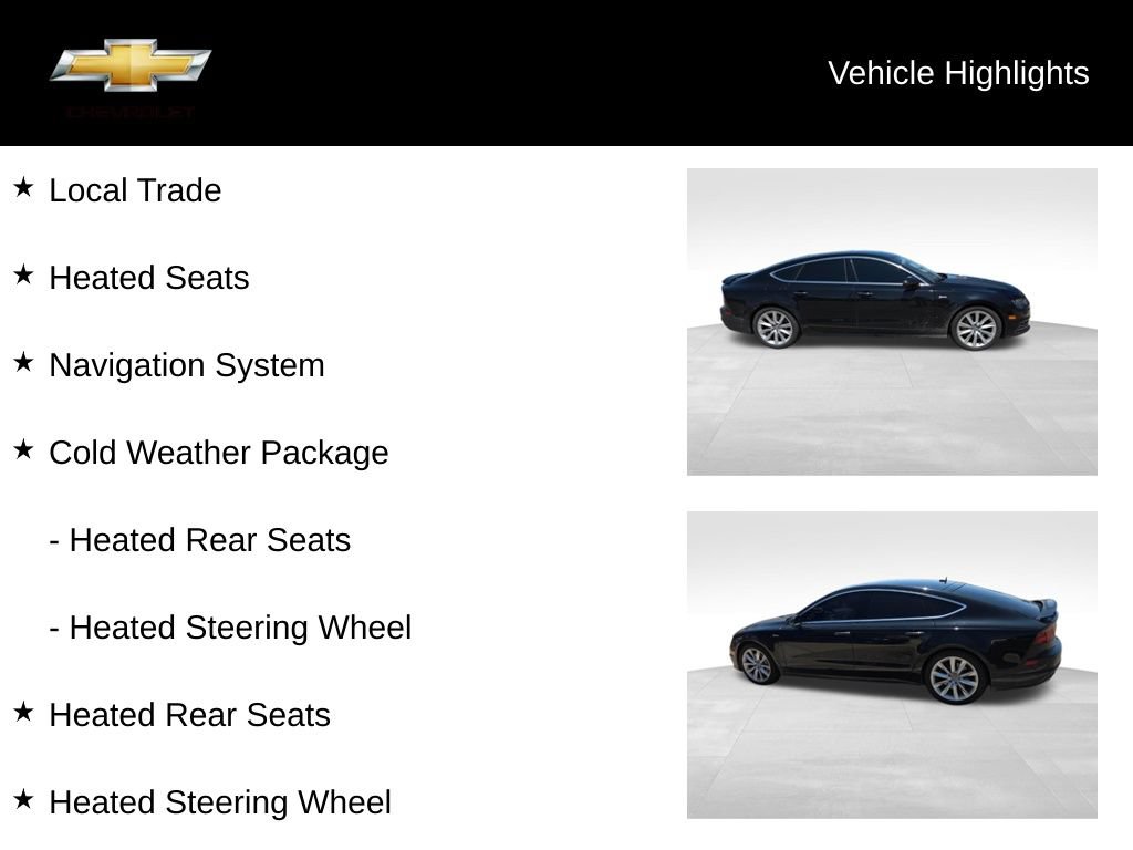 Used 2016 Audi A7 3.0T Premium Plus w/ Cold Weather Package AWD/4WD image 18